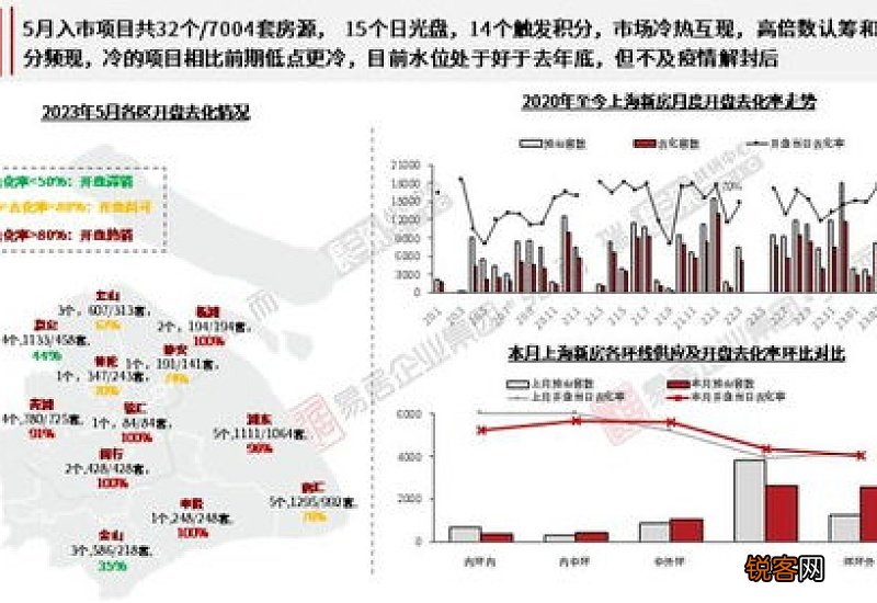 2023年上海冬天一般是几月份到几月份