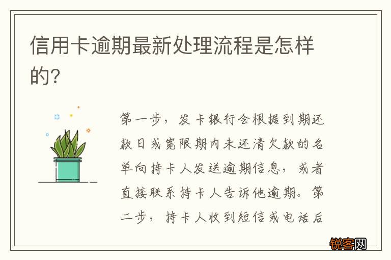 信用卡逾期最新处理流程是怎样的?