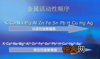 还原性是什么意思 还原性介绍