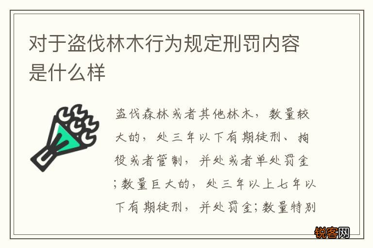 对于盗伐林木行为规定刑罚内容是什么样