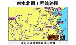 南水北调是从哪里开始到哪里结束 南水北调开始到结束