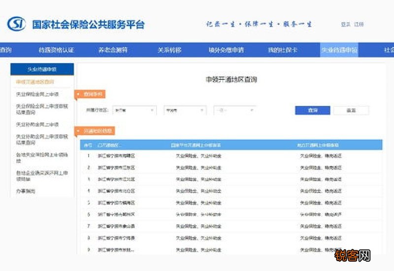 条件+补贴标准+流程 2023年济南失业保险金申领指南是什么？