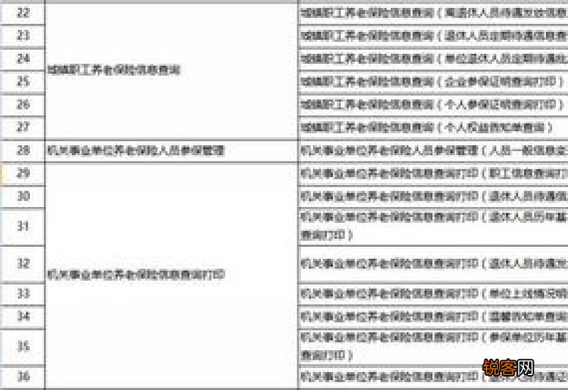 宜昌市养老保险怎么申请转出
