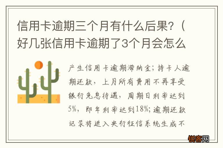 好几张信用卡逾期了3个月会怎么样 信用卡逾期三个月有什么后果?