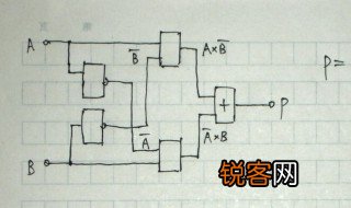 异或门是什么意思 异或门简单介绍