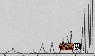 什么是平均分子质量 平均分子质量简介