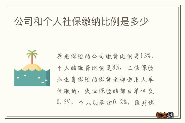 公司和个人社保缴纳比例是多少