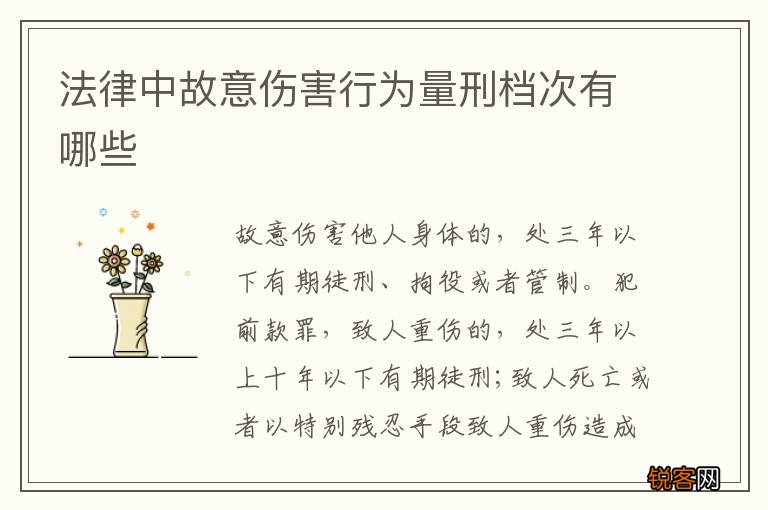 法律中故意伤害行为量刑档次有哪些