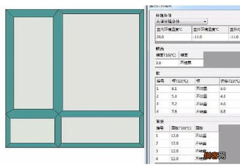 怎么让室内湿度升高到60度