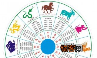 己未年是什么意思 己未年简单介绍