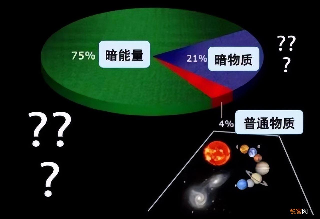 地球上的物质怎么来的 元素周期表中的元素是如何产生的
