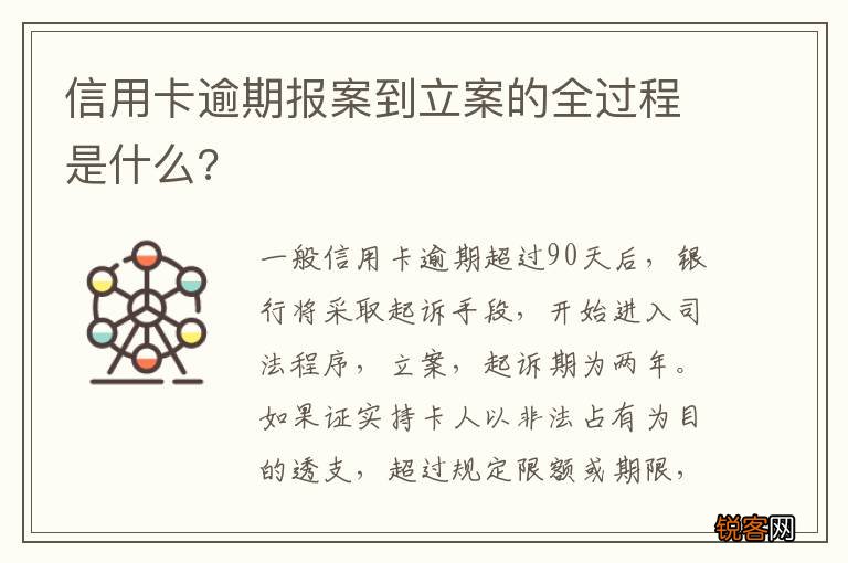 信用卡逾期报案到立案的全过程是什么?