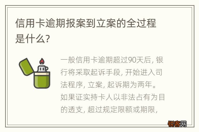 信用卡逾期报案到立案的全过程是什么?