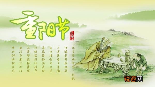重阳节的习俗，你知道吗？