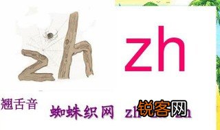 卷舌音是什么意思 卷舌音怎么训练