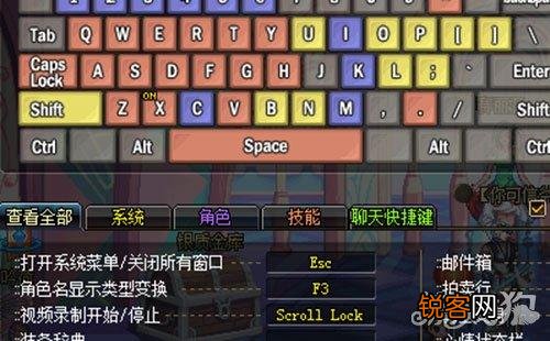 DNF中一键拾物好用吗 dnf自动拾取怎么设置