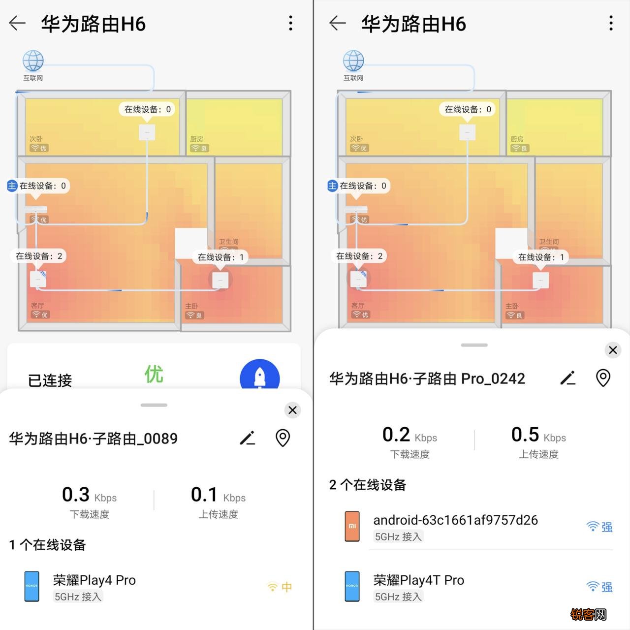 千兆网无死角覆盖 华为路由H6安装说明