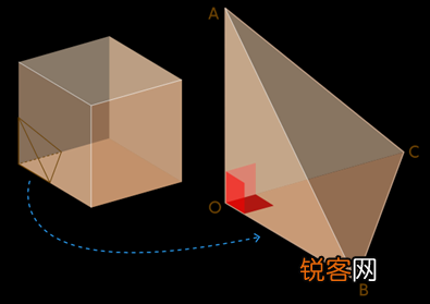金字塔的八大诡异事件 金字塔的秘密有多恐怖