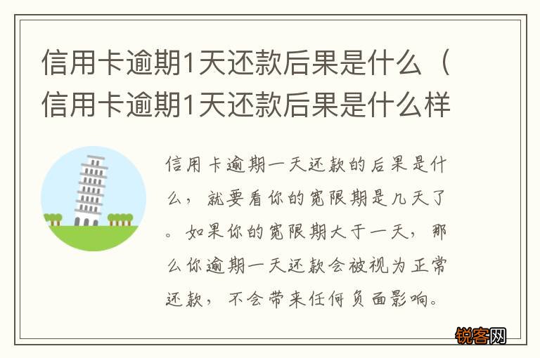 信用卡逾期1天还款后果是什么样 信用卡逾期1天还款后果是什么
