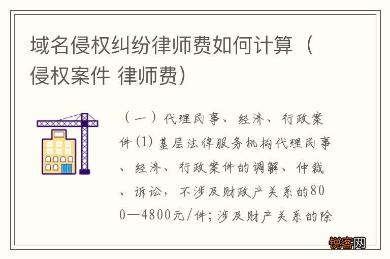 侵权案件 律师费 域名侵权纠纷律师费如何计算