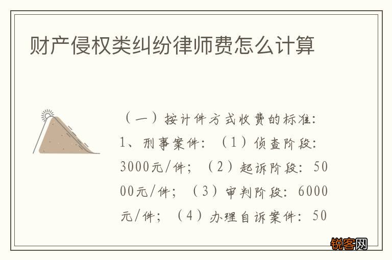 财产侵权类纠纷律师费怎么计算