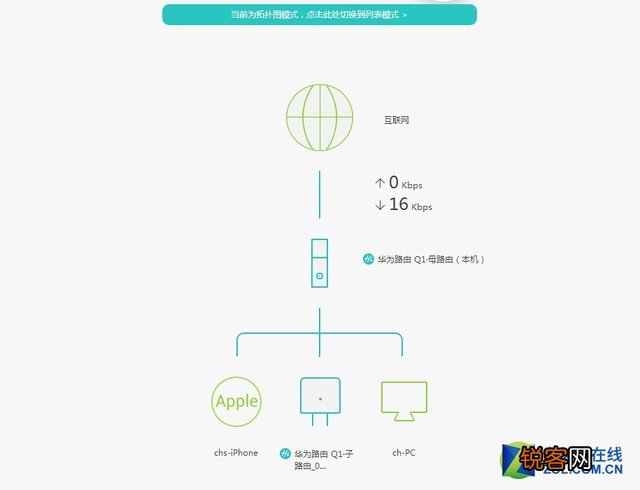 全屋网络覆盖无死角 华为Q1子母路由器安装教程