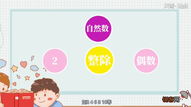 什么是偶数、什么是奇数、什么是合数 偶数、奇数、合数怎么分