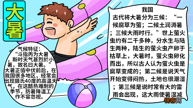 大暑手抄报5 大暑手抄报5的画法