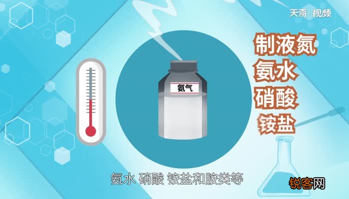 氨气是极性分子吗 氨气是不是极性分子