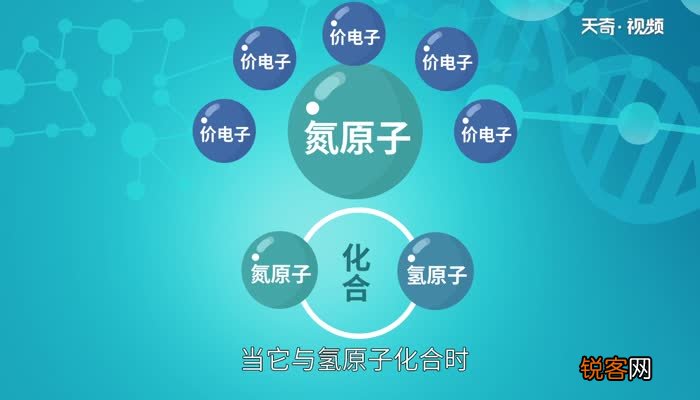 氨气是极性分子吗 氨气是不是极性分子