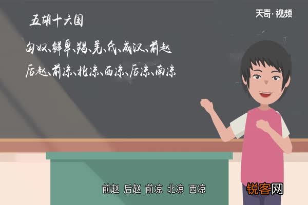 中国历史朝代顺序表 中国历史朝代是哪些顺序
