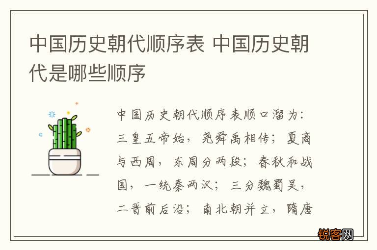 中国历史朝代顺序表 中国历史朝代是哪些顺序