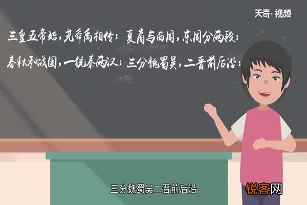 中国历史朝代顺序表 中国历史朝代是哪些顺序