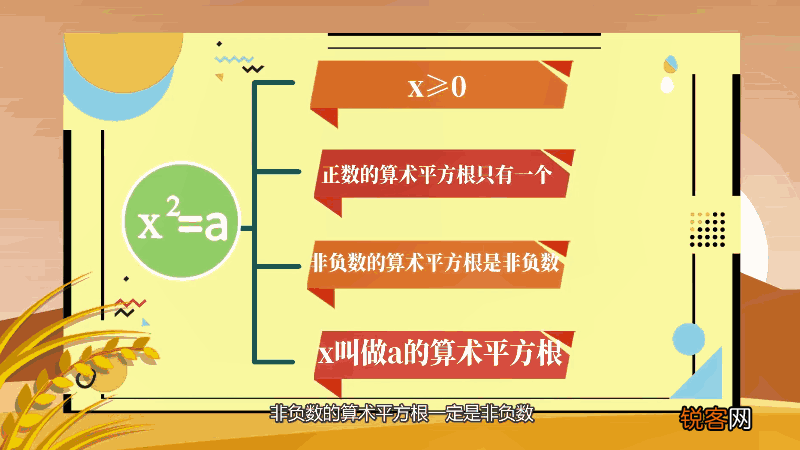 平方根和算术平方根的区别 平方根和算术平方根的差别