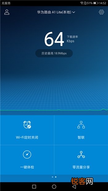入门级智能路由器首选 华为A1 Lite是千兆路由吗