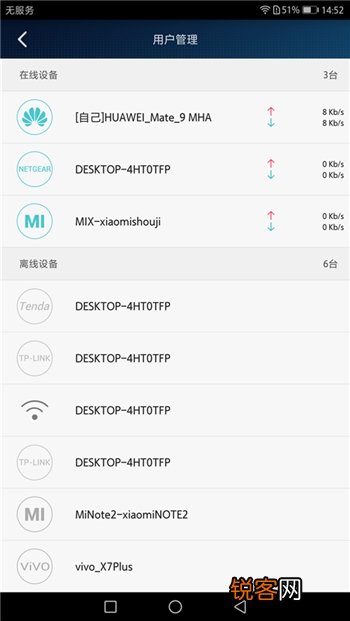 入门级智能路由器首选 华为A1 Lite是千兆路由吗