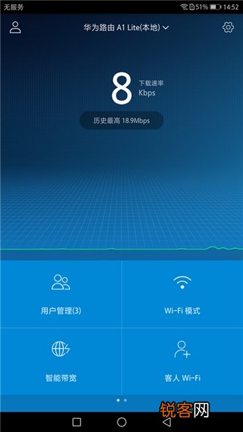 入门级智能路由器首选 华为A1 Lite是千兆路由吗