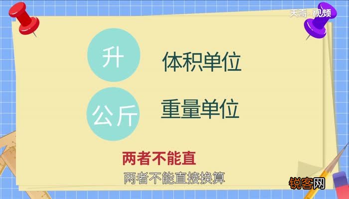 1公斤汽油等于多少升1公斤汽油等于多少升