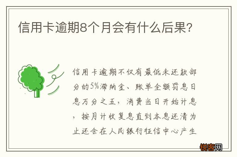 信用卡逾期8个月会有什么后果?