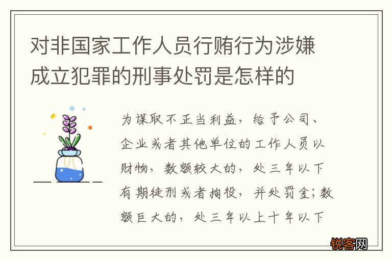 对非国家工作人员行贿行为涉嫌成立犯罪的刑事处罚是怎样的