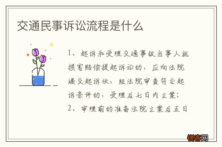 交通民事诉讼流程是什么
