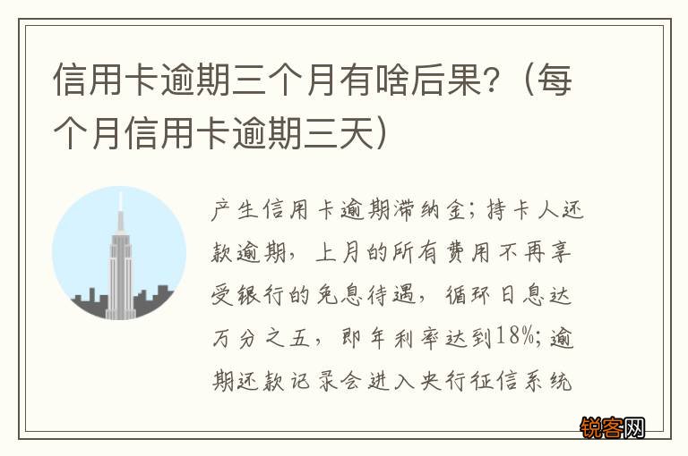 每个月信用卡逾期三天 信用卡逾期三个月有啥后果?