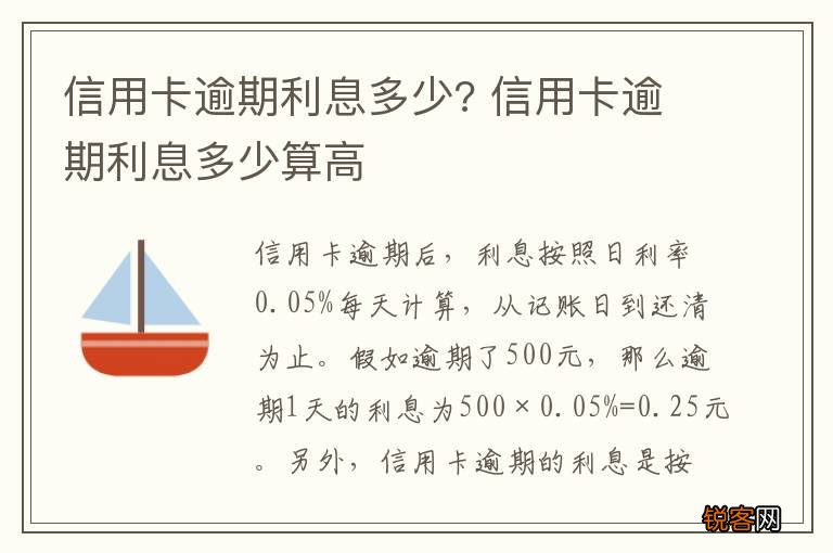 信用卡逾期利息多少? 信用卡逾期利息多少算高