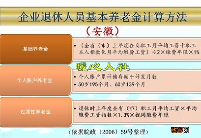 山南市养老金重新核算开始了没？2023山南市养老金计算公式是什么？