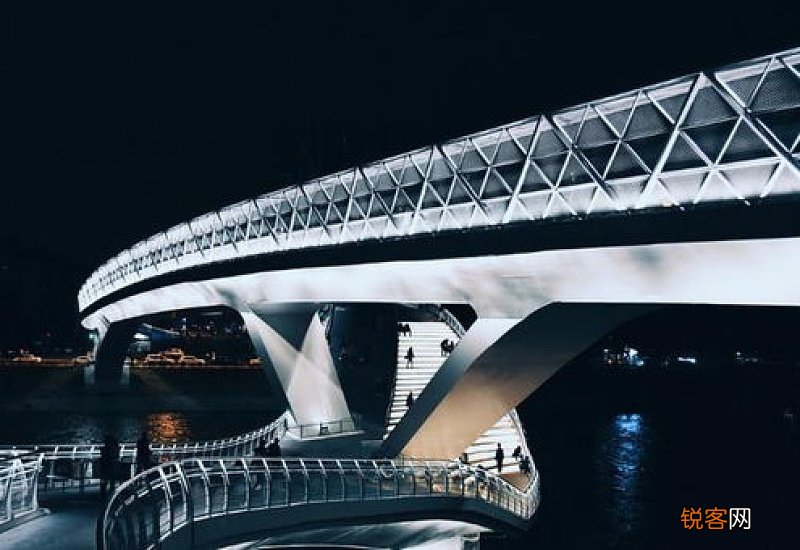 成都网红桥在什么地方