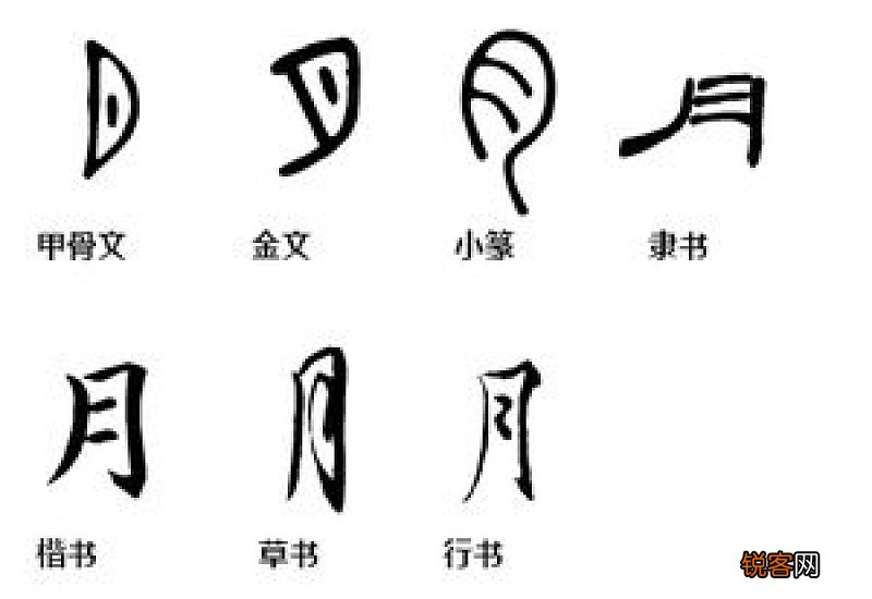 小篆与楷书之间的字体