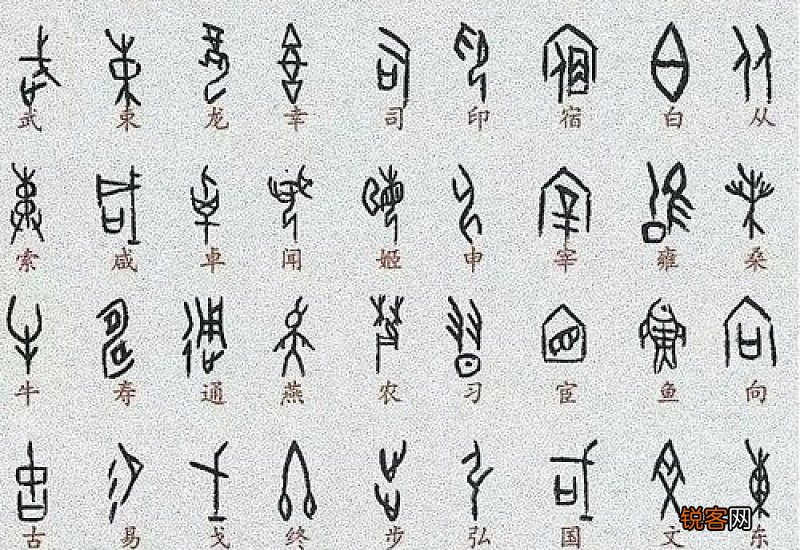 甲骨文与现代文的对比