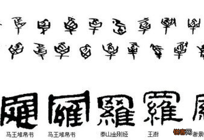 甲骨文能与金文混用吗