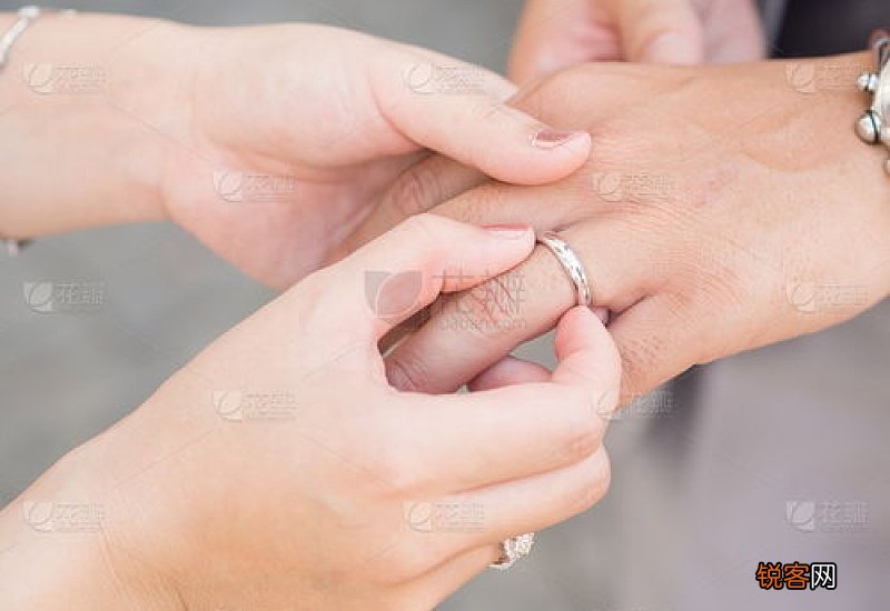 结婚戒指什么时候交换