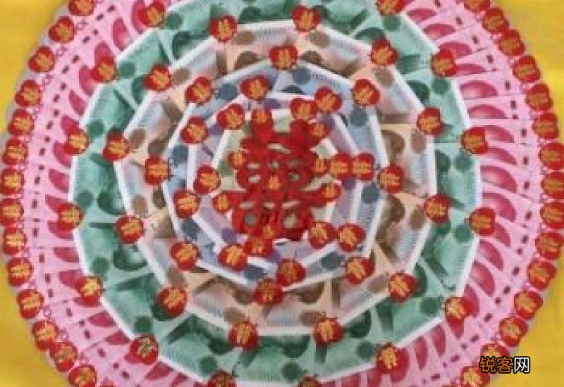 结婚的时候包袱里放什么东西